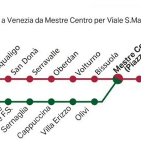 Caros 30mt Tram Venezia Wifi Ingresso Indipendente Mestre